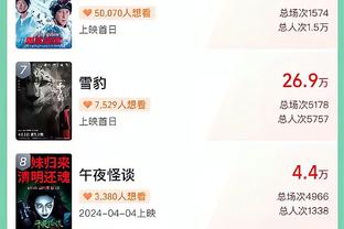 Top 3 giải Kim Cầu Trung Quốc 2023: Võ Lỗi hôm qua trầm mê, Vi Thế Hào bị thương, Vu Hán Siêu không được chiêu mộ
